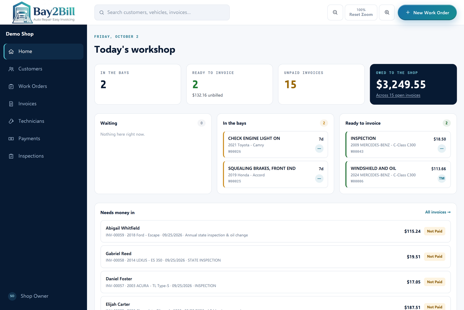Bay2Bill dashboard showing today's workshop: jobs waiting, in the bays, ready to invoice, and unpaid invoices